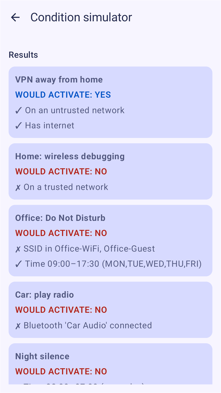 The condition simulator's results for a café Wi-Fi: VPN away from home would activate, and Home: wireless debugging, Office: Do Not Disturb, Car: play radio and Night silence would not, each with the condition that decides it.